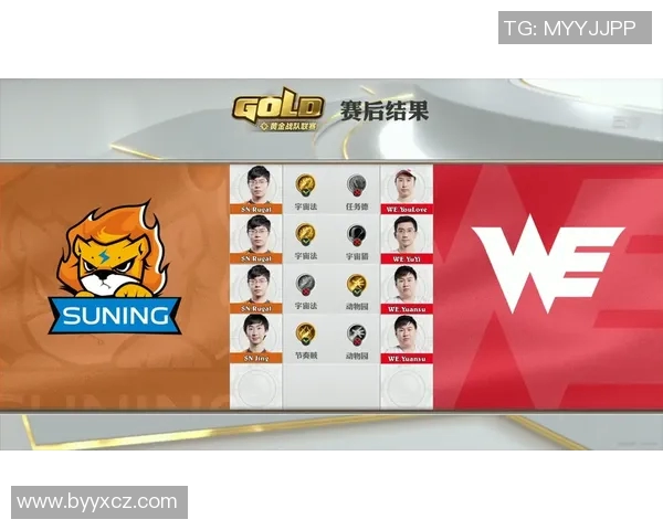 WE战队以84分稳居冠军杯积分榜首位，争夺荣耀在即