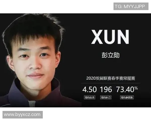 IG战队在王者荣耀中的进攻策略分析与得失总结