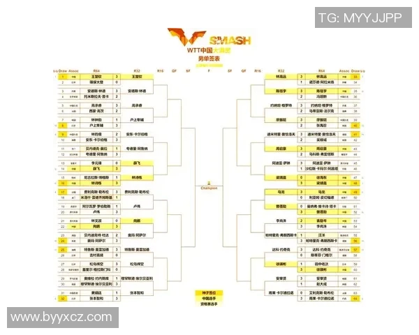 北京足球队意识表现深度解析与大满贯赛事的精彩点评