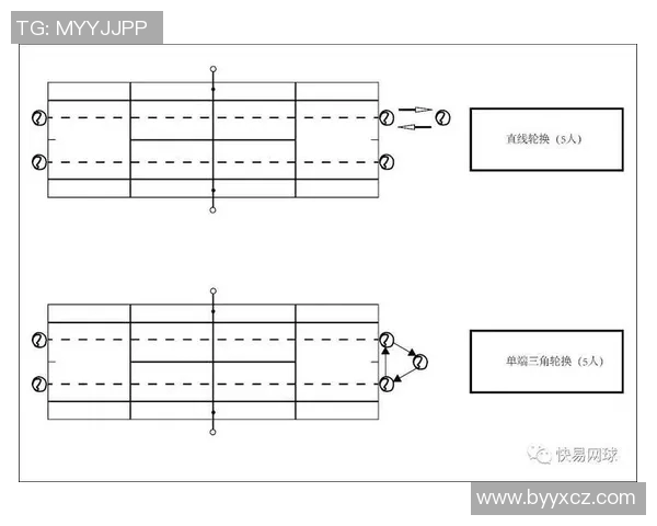 南京网球队意识对比深度分析揭示团队协作与个人表现的微妙关系