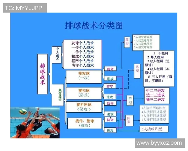 杭州排球队在奥运会上的灵活性表现与战术创新分析 杭州排球队在奥运会上的灵活性表现与战术创新分析