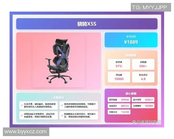 提升游戏体验的电竞椅选购指南助你在和平精英中称霸战场 提升游戏体验的电竞椅选购指南助你在和平精英中称霸战场