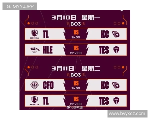 热议英雄联盟TES战队如何引领节奏变革与未来发展之路