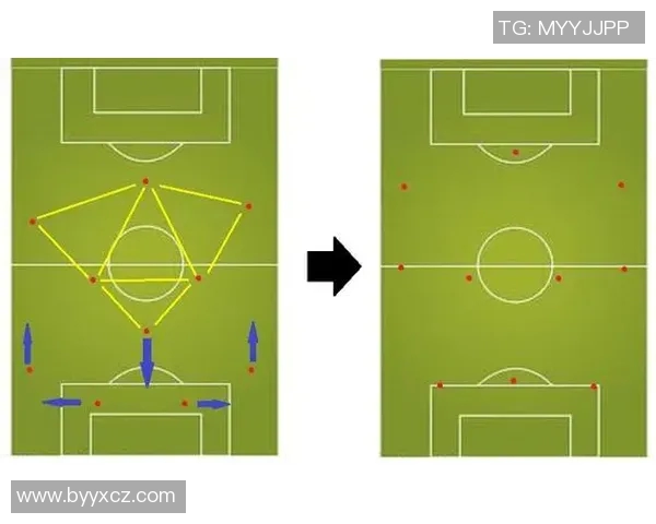 杭州足球队阵地战解析：战术布局与球队未来发展探讨