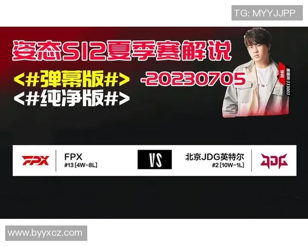 赛后复盘:FPX与JDG的巅峰对决与战术解析 赛后复盘:FPX与JDG的巅峰对决与战术解析