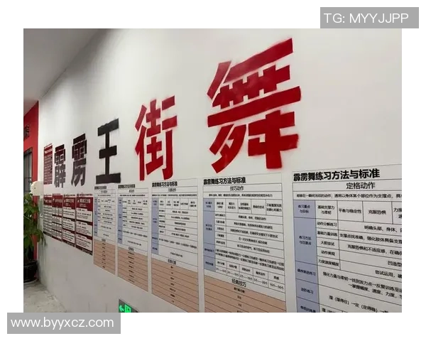 街舞魅力无穷：深入深圳街舞队的灵活性与创意探索