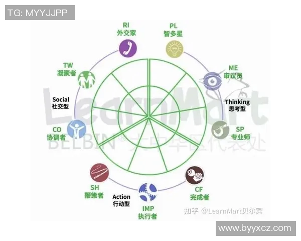 重庆网球队杯赛表现分析团队协作的重要性与提升策略探讨