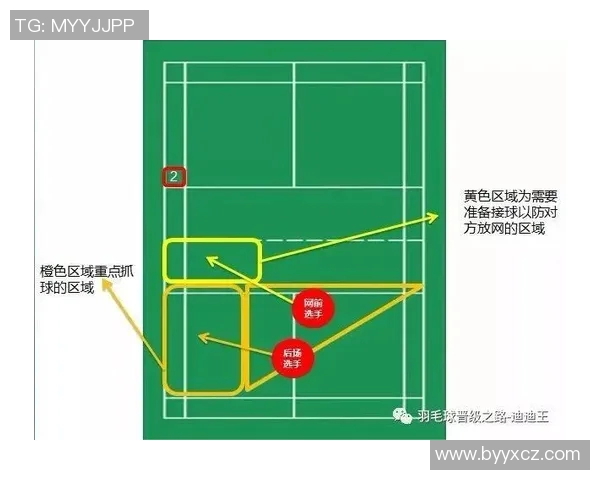北京羽毛球队整体压制战术解析与实战应用探讨