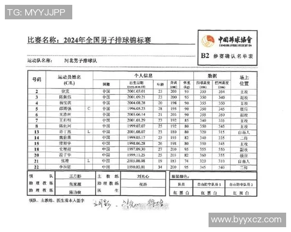 广州排球队在锦标赛中的个人能力分析与表现评估 广州排球队在锦标赛中的个人能力分析与表现评估