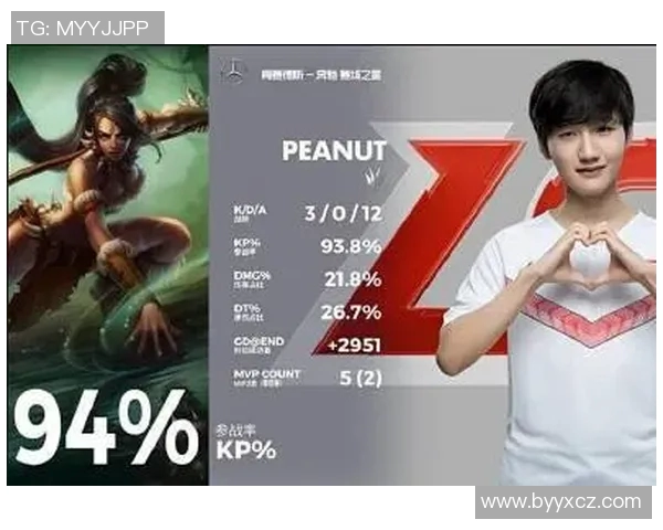 和平精英评论：WE战队反击之路的成败与启示分析