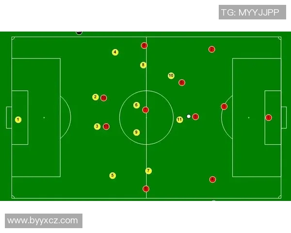 广州足球队控球策略分析及其对比赛结果的影响探讨 广州足球队控球策略分析及其对比赛结果的影响探讨