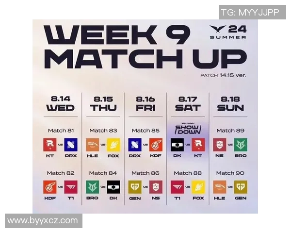 赛后分析：LNG与TES的对决展现出的实力与战术深度