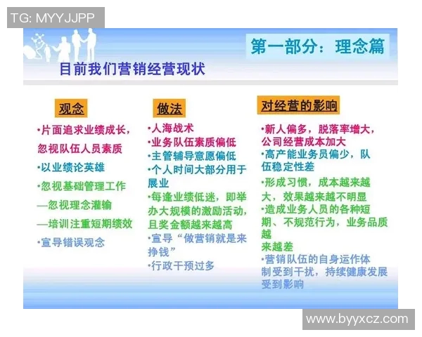 西安足球队在全国锦标赛中的战术意识与团队协作表现分析 西安足球队在全国锦标赛中的战术意识与团队协作表现分析