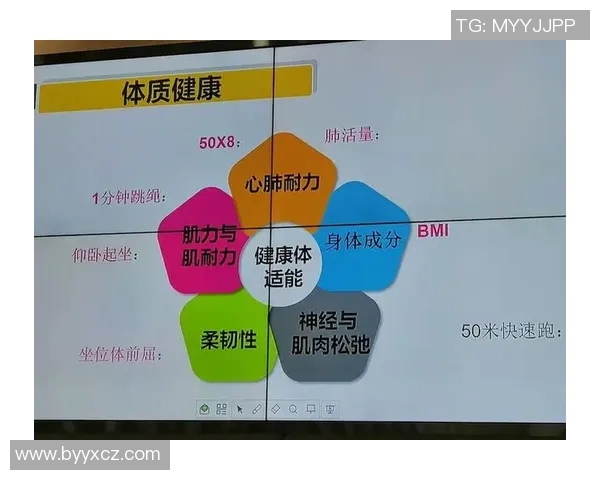 重庆篮球队耐力表现数据分析揭示运动员训练效果与比赛策略的关系 重庆篮球队耐力表现数据分析揭示运动员训练效果与比赛策略的关系