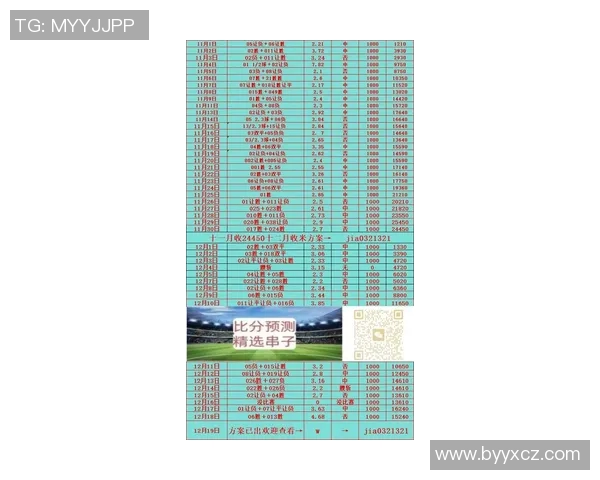 霍芬海姆对阵利物浦比赛比分预测及分析展望