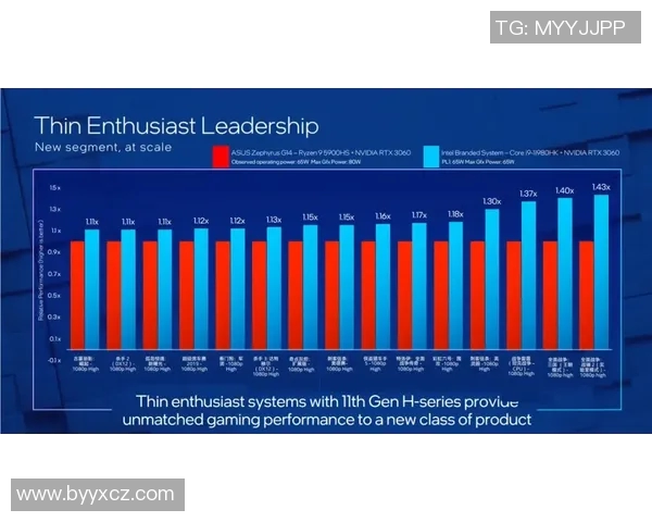 飓风与防卫者的全面对比分析及性能评估探讨