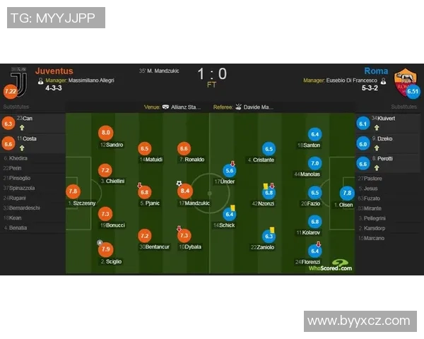 锡永对阵马赛精彩视频直播全程回顾与赛后分析