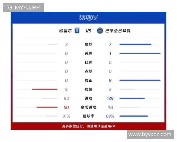 欧塞尔对阵尼奥尔的精彩比赛比分分析与赛后点评