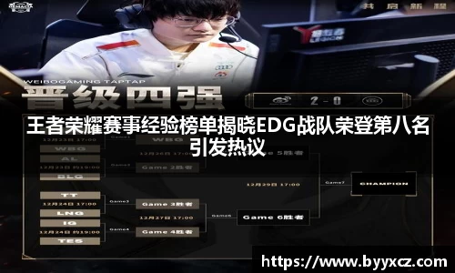 王者荣耀赛事经验榜单揭晓EDG战队荣登第八名引发热议
