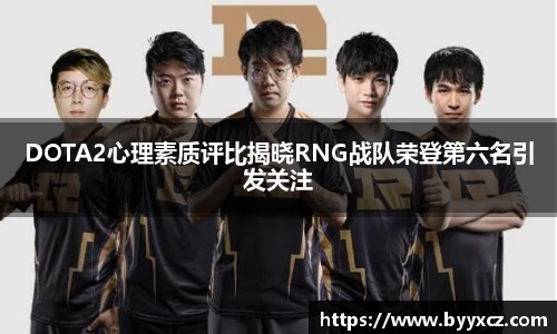 DOTA2心理素质评比揭晓RNG战队荣登第六名引发关注