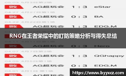RNG在王者荣耀中的盯防策略分析与得失总结