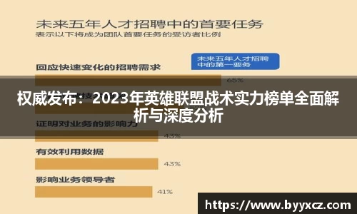 权威发布：2023年英雄联盟战术实力榜单全面解析与深度分析