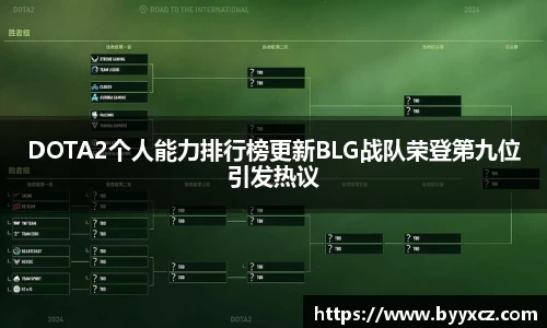 DOTA2个人能力排行榜更新BLG战队荣登第九位引发热议