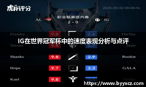 IG在世界冠军杯中的速度表现分析与点评