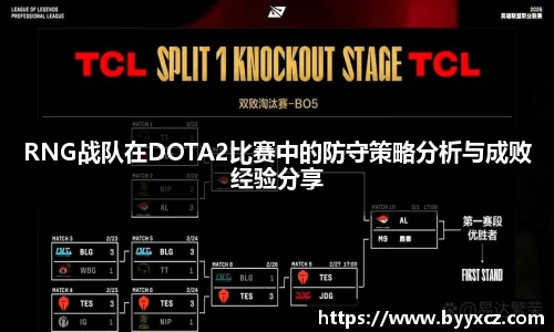 RNG战队在DOTA2比赛中的防守策略分析与成败经验分享