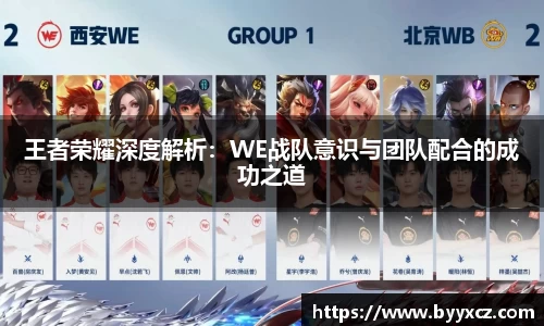 王者荣耀深度解析：WE战队意识与团队配合的成功之道
