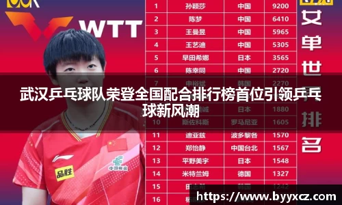 武汉乒乓球队荣登全国配合排行榜首位引领乒乓球新风潮